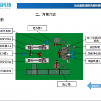 创新技术:电解铝阳极铝导杆焊接方案